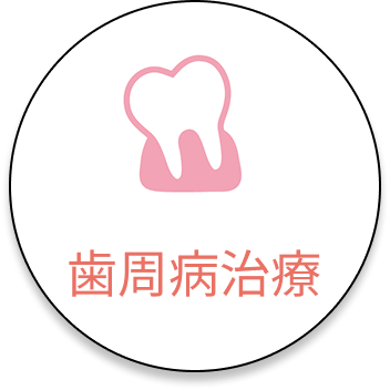 歯周病治療