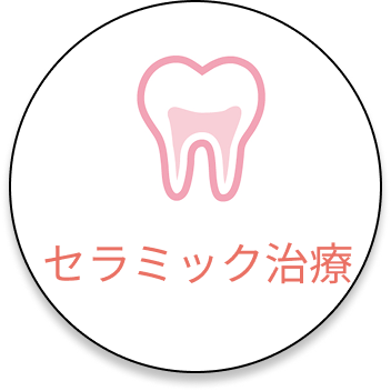 セラミック治療